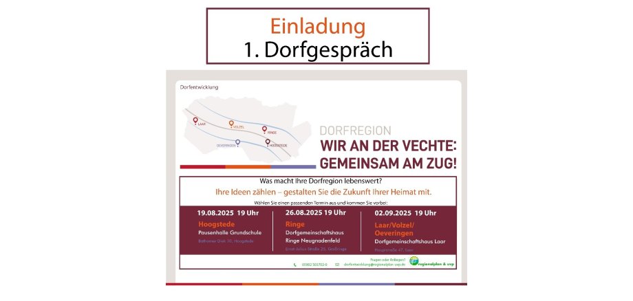 Bild Grafik Dorfregion Wir an der Vechte