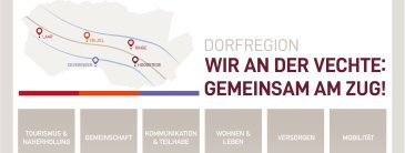 Grafik Dorfentwicklung Wir an der Vechte